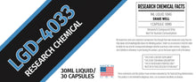 Load image into Gallery viewer, LGD-4033 CAPSULES
